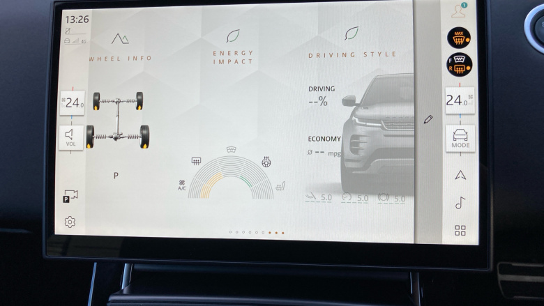 Land Rover Range Rover Evoque 2.0 D200 Dynamic SE 5dr Auto Diesel Hatchback